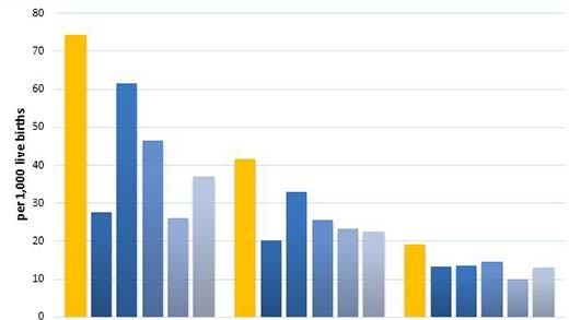 Drug Charges Rose About three Special occasions More rapid Than The cost http://traveldialysisreview.com/unitlist.php of living In excess of Previous 10 years, Just after Special discounts Even